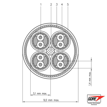 GSC-05-82730-00